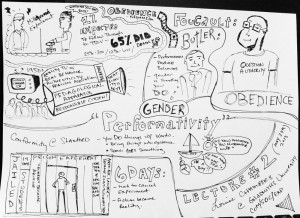 sketch note of a lecture given by Louise Chambers at Goldsmiths University in the Communications, Psychology and Experience course.